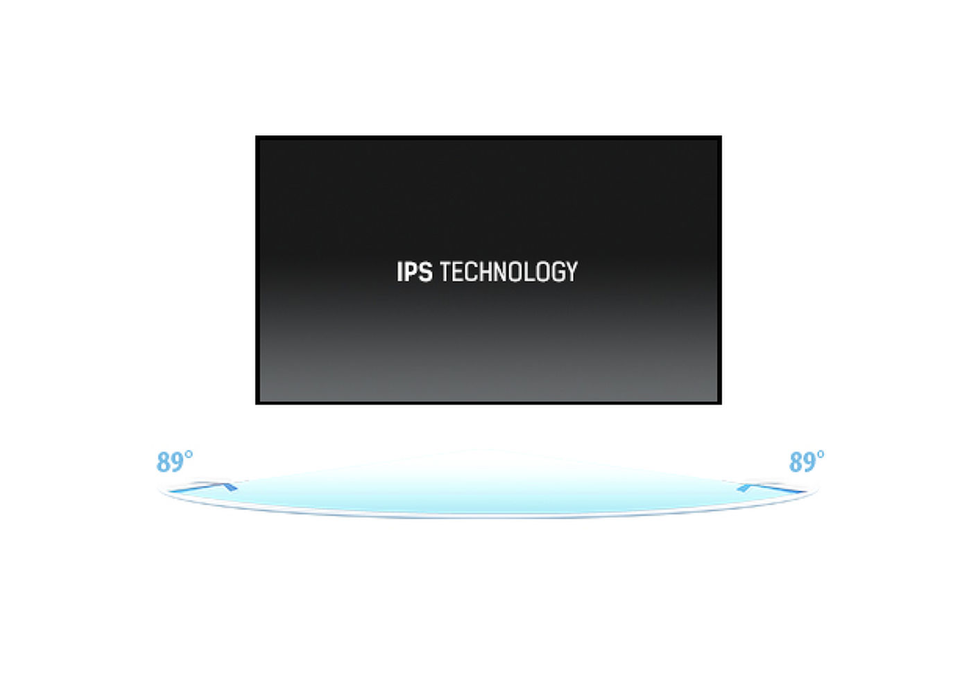  IPS Technologie 